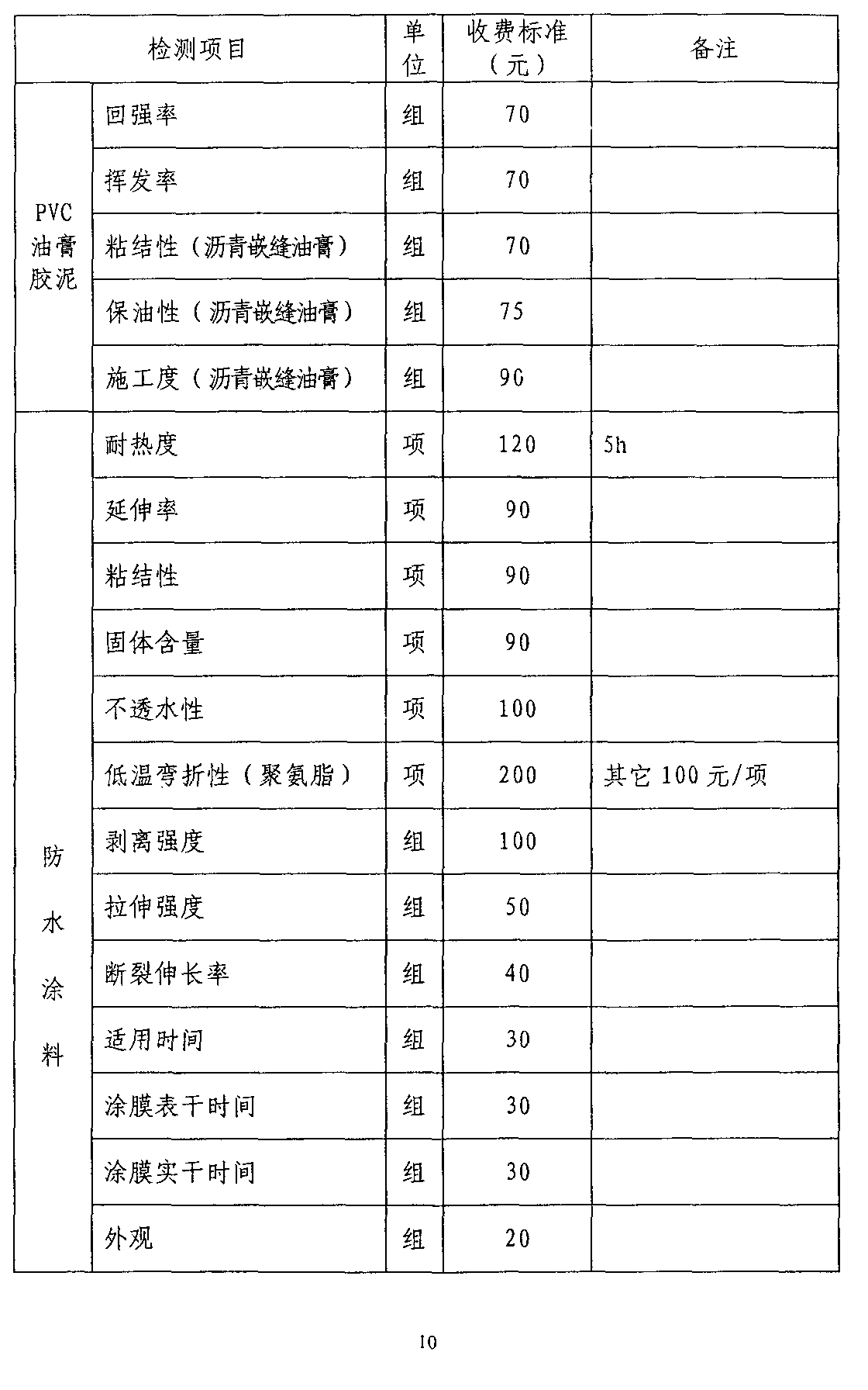 圖片 13